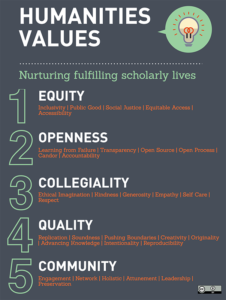 humanities-values-226x300.png